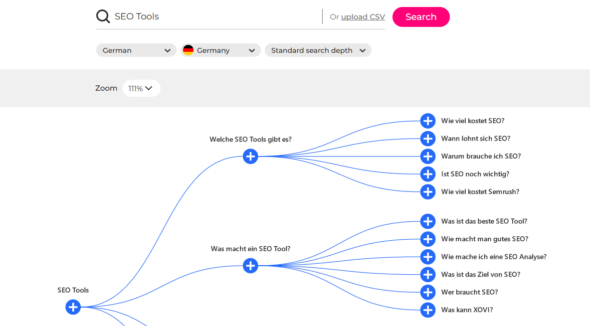 alsoasked W-Fragen Tool alsoasked W-Fragen Tool